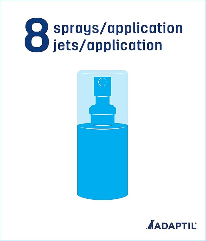 Calming Spray for Travel or Vet Visits