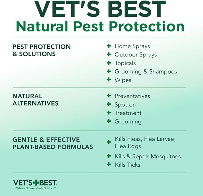 Natural Flea & Tick Spray That Works for Light to Moderate Flea Season