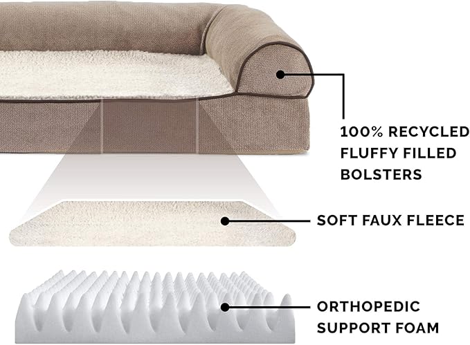 Orthopedic Indoor Pet Beds