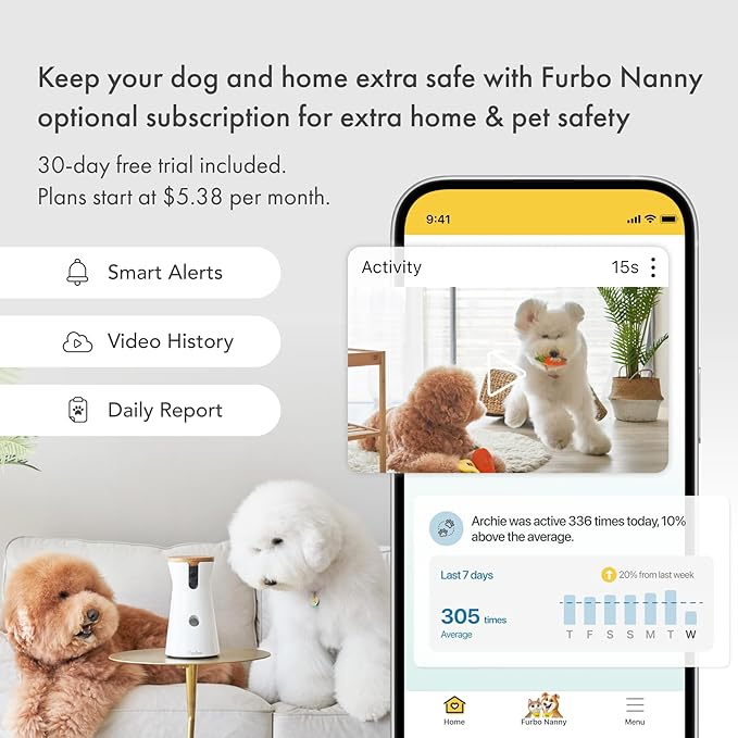 Helpful 360 Dog Camera